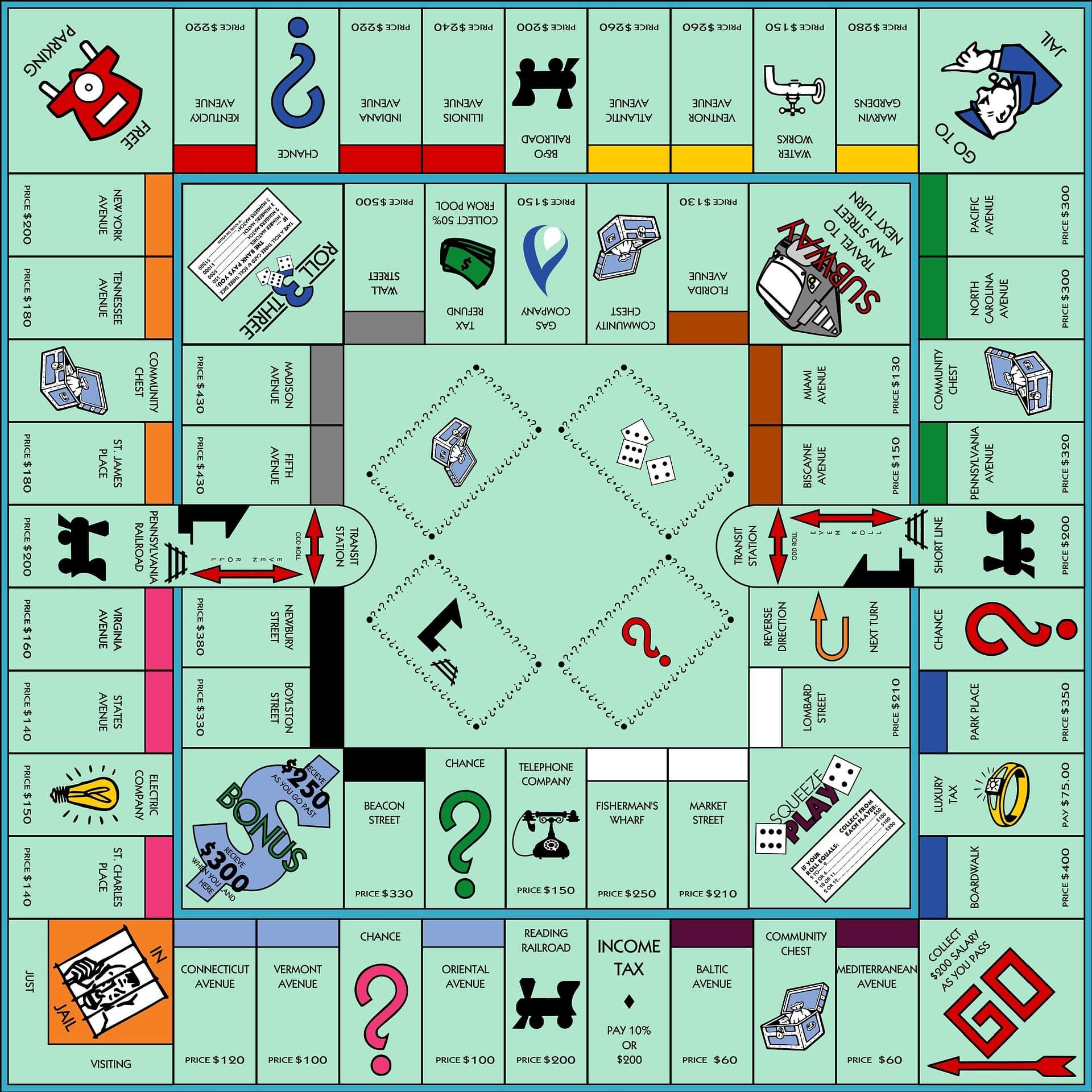 Magnify Consulting - Why sales is like Monopoly